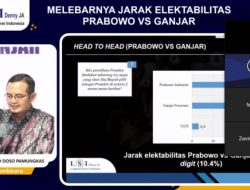 LSI Denny JA Ungkap Faktor Kian Lebarnya Keunggulan Elektabilitas Prabowo dari Ganjar