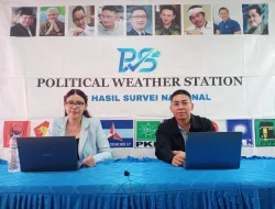 Survei PWS : Elektabilitas Prabowo – Gibran 52,3%, Ganjar Mahfud Kalah Dari Anies Muhaimin