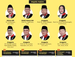 Hari Pertama Sidang Sengketa Pilpres, Keikutsertaan Guntur Hamzah Dipersoalkan oleh Pelapor MKMK