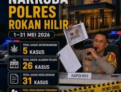 Polres Rohil Ungkap 31 Kasus Narkoba Selama Mei 2026, Kapolres: Komitmen Selamatkan Generasi Bangsa dari Bahaya Narkotika