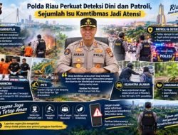 Telusuri Jambret Airsoft Gun, Polda Riau Imbau Warga Saring Informasi